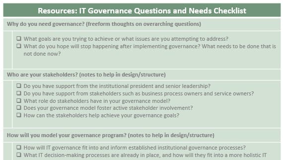 IT-Governance-Questions-and-Needs-Checklist