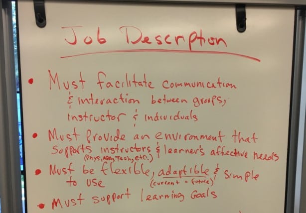 Job Description for Higher Education - More Team Insights